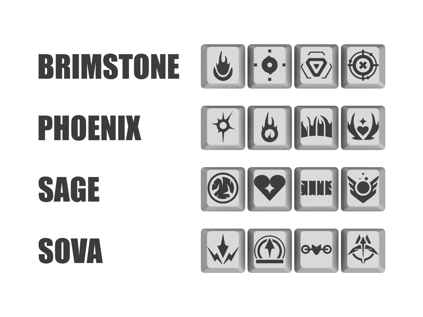 Valorant Abilities Keycaps Set | Valorant Keycaps Collection | All 18 Agents