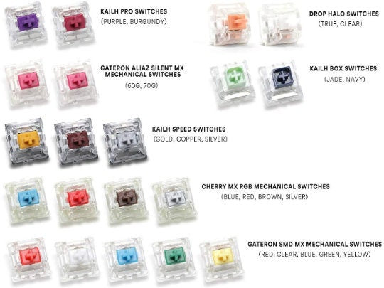 Valorant Logo Keycap | Valorant Keycaps Collection